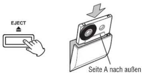 EJECT Seite A nach außen