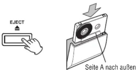 EJECT Seite A nach außen