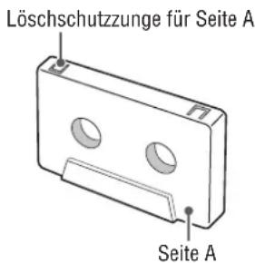 Löschschutzzunge für Seite A Seite A