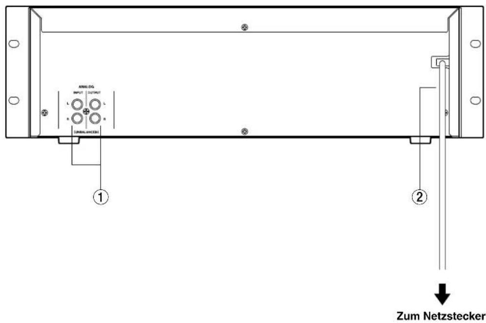 ANALOG INPUT OUTPUT L L UNBALANCED1 ① ② Zum Netzstecker