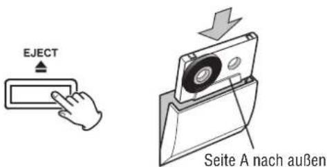 EJECT Seite A nach außen