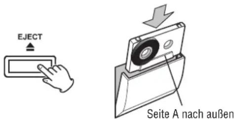 EJECT Seite A nach außen