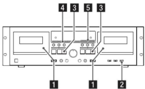 4 3 5 3 1 1 2