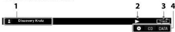 1 Discovery Krutz 2 3 4 Treat CO DATA