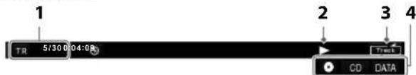 1 TR 5/30 0:4:08 2 3 4 CD DATA