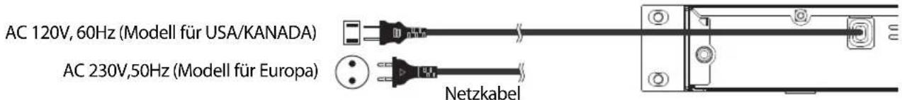 AC 120V, 60Hz (Modell für USA/KANADA) AC 230V,50Hz (Modell für Europa) Netzkabel