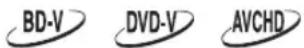 TASCAM BD-01U - VerwendungdesTitel-/Disc-/Popup-Menüs - 1