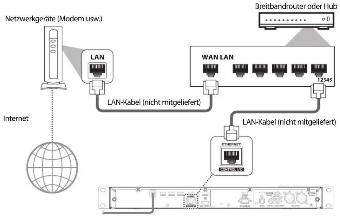 TASCAM BD-01U - ■Netzwerkverbindung - 1