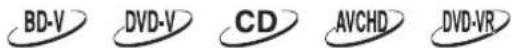 TASCAM BD-01U - A-B-Wiederholung - 1
