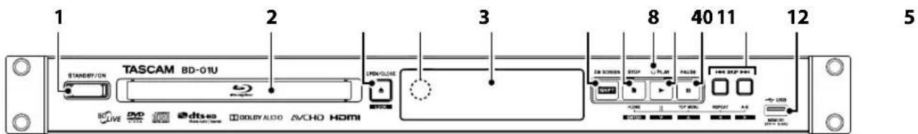 1 2 3 8 40 11 12 5 STANDARD/ON TASCAM BD-01U OPEN/LOCK EN SCREEN STOP U PLAN PULSE DVD DVD dtsea Double Audio AVCHO HDMI USB USB USB