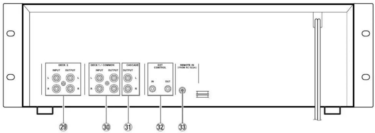 DECK 2 INPUT OUTPUT L L R R DECK 1 / COMMON INPUT OUTPUT L L R R CASCADE OUTPUT L R EXT CONTROL IN OUT REMOTE IN (FROM RC-322A) ⑲⑳ ⑳⑴ ⑫⑶ ⑬⑷ ⑭⑮ ⑮⑯