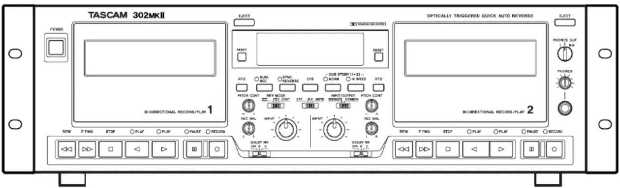 TASCAM 302MKII EJECT POWER BI-DIRECTIONAL RECORD/PLAY 1 OPTICALLY TRIGGERED QUICK AUTO REVERSE EJECT PHONES OUT F FWD STOP PLAY PLAY PAUSE RECORD BI-DIRECTIONAL RECORD/PLAY 2 RENEW F FWD STOP PLAY PLAY PAUSE RECORD RESET RESET RESET ATZ DUAL SYNC SUB STRAW (1+2)... REC REC REVERSE NORM 16 SPEED ATZ PITCH CONT REV MODE INPUT OUTPUT PITCH CONT CPS CNT REF BUY METS SENSERS CORN INT INT REC BAL INPUT INPUT REC BAL DCLOY NR DCLOY NR DCLOY NR DCLOY NR DCLOY NR DCLOY NR DCLOY NR DCLOY NR DCLOY NR DCLOY NR DCLOY NR DCLOY NR DCLOY NR DCLOY NR DCLOY NR DCLOY NR DCLOY NR DCLOY NR DCLOY NR DCLOY NR DCLOY NR DCLOY NR DCLOY NR DCLOY NR DCLOY NR DCLOY NR DCLOY NR DCLOY NR DCLOY NR DCLOY NR DCLOY NR DCLOY NR DCLOY NR DCLOY NR DCPLY NR DCPLY NR DCPLY NR DCPLY NR DCPLY NR DCPLY NR DCPLY NR DCPLY NR DCPLY NR DCPLY NR DCPLY NR DCPLY NR DCPLY NR DCPLY NR DCPLY NR DCPLY NR DCPLY NR DCPLY NR DCPLY NR DCPLY NR DCPLY NR DCPLY NR DCPLY NR DCPLY NR DCPLY NR DCPLY NR DCPLY NR DCPLY NR DCPLY NR DCPLY NR DCPLY NR DCPLY NR DCPLY NR DCPLY MR RESET RESET RESET RESET RESET RESET RESET RESET RESET RESET RESET RESET RESET RESET RESET RESET RESET RESET RESET RESET RESET RESET RESET RESET RESET RESET RESET RESET RESET RESET RESET RESET RESET RESET RESET RESET RESET RESET RESET RESET RESET RESET RESET RESET RESET RESET RESET RESET RESET RESET Rein f fwd STOP PLAY Play PAUSE RECORD