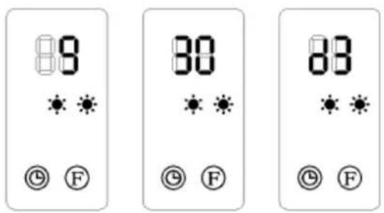 88 * * * @ F 30 * * @ F 88 * * @ F