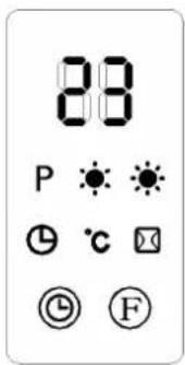 88 P C °C F