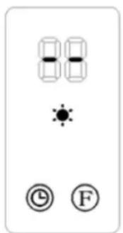 Diagram showing vehicle symbols and icons: battery, sun, and two circular indicators labeled © and F.