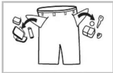 Diagram illustrating the process of clothing turnover with labeled parts and directional arrows indicating movement.