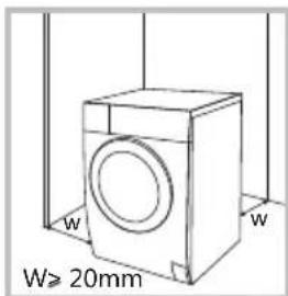 W≥ 20mm