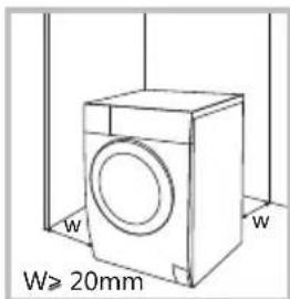 W≥ 20mm