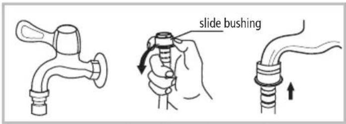 slide bushing