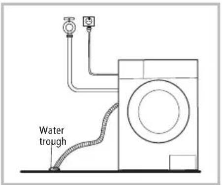 Water trough