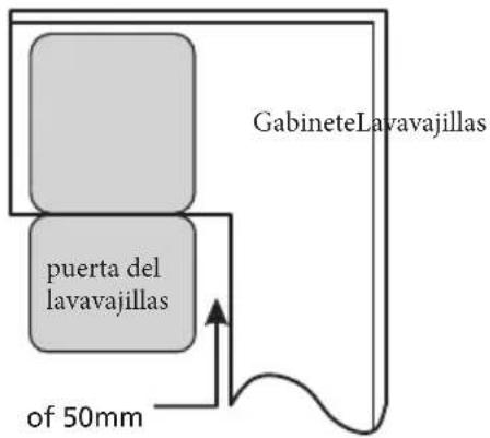 GabineteLavavajillas puerta del lavavajillas of 50mm