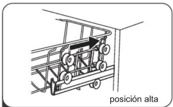 posición alta