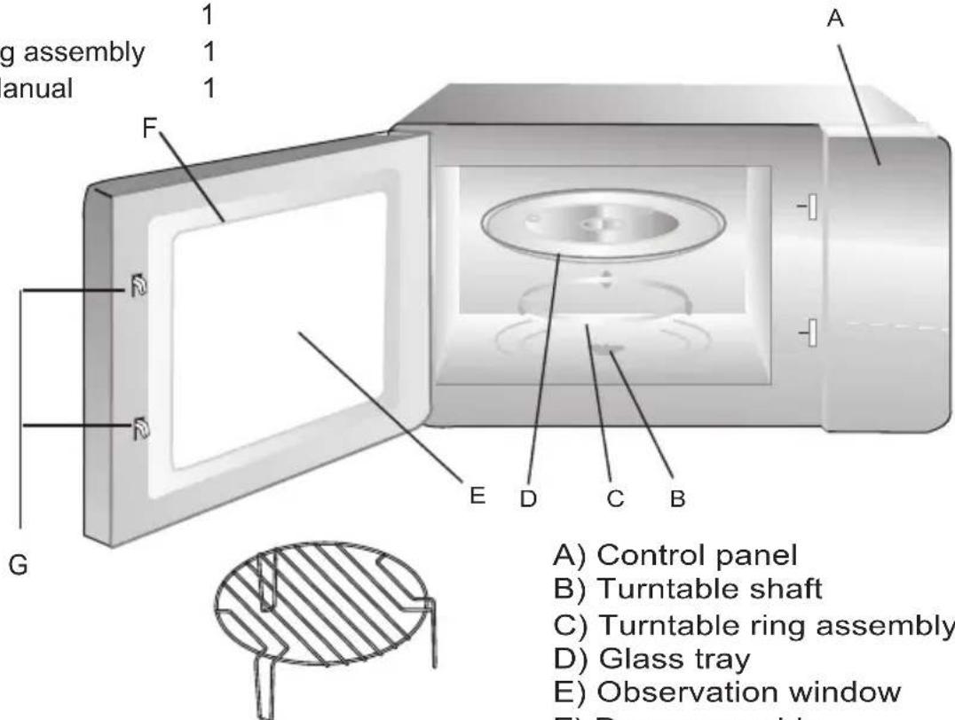 g assembly anual 1 1 1 A F R R G E D C B A) Control panel B) Turntable shaft C) Turntable ring assembly D) Glass tray E) Observation window F) Reservoir