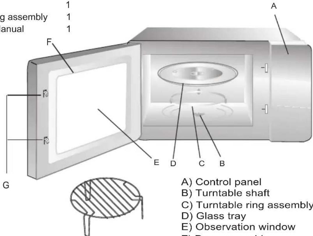 g assembly anual 1 1 1 A F M R G E D C B A) Control panel B) Turntable shaft C) Turntable ring assembly D) Glass tray E) Observation window F) Res assembled