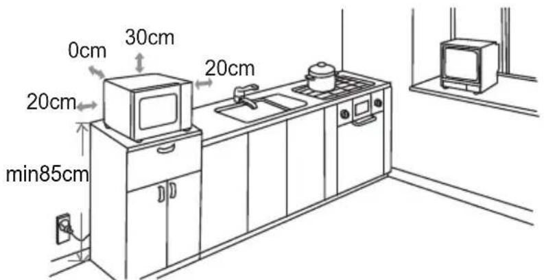 0cm 30cm 20cm 20cm min85cm