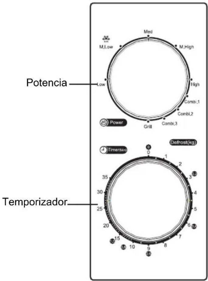Potencia Low M,Low Med M,High High Combi,1 Combi,2 Combi,3 Grill Power Temporizador Defrost(kg) 0 1 2 3 4 5 6 7 8 9 10 15 20 25 30 35 Defmicu-