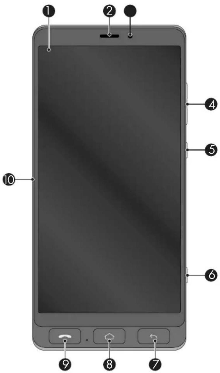 OLYMPIA Neo - Übersicht - Vorderseite - 1