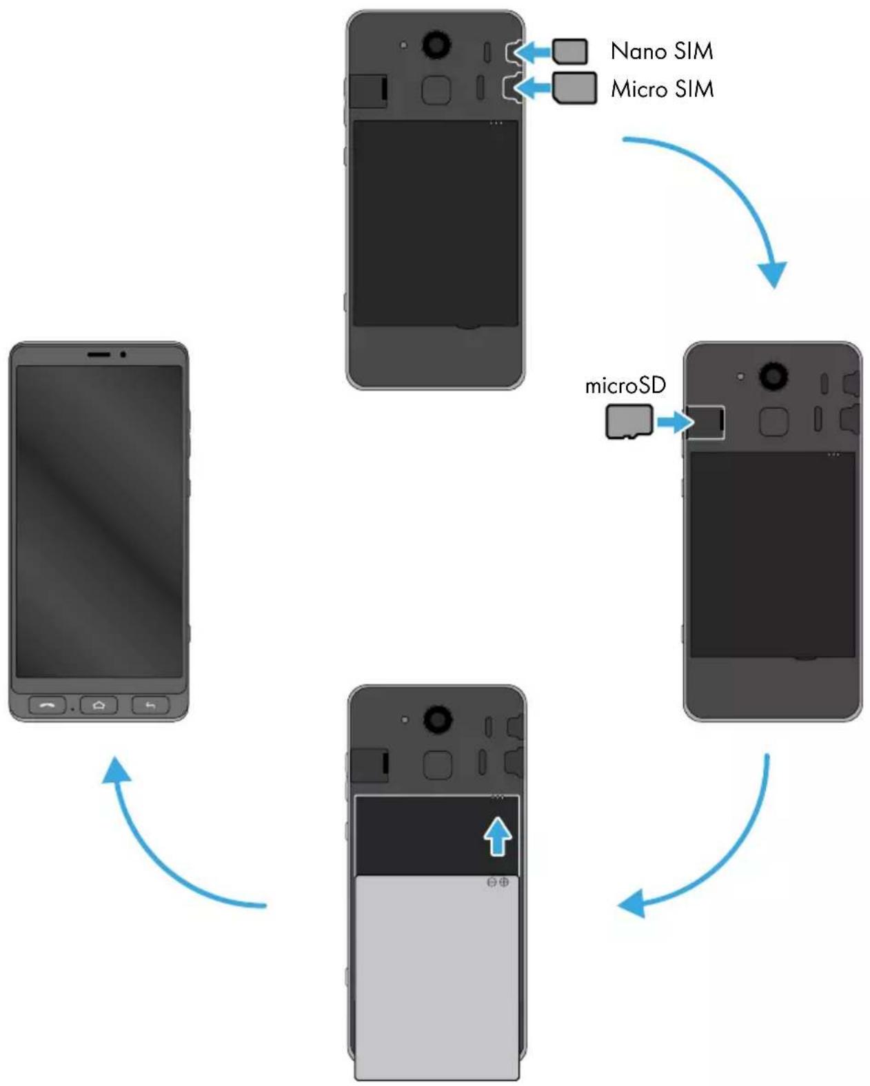 OLYMPIA Neo - So nehmen Sie Ihr Mobiltelefon in Betrieb - 1