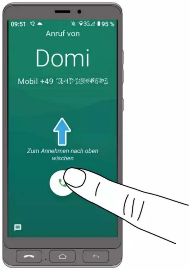 Anruf von Domi Mobil +49 13:47:25:00:00 Zum Annehmen nach oben wischen