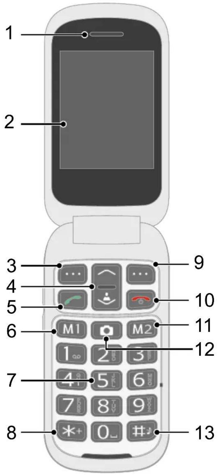 1 2 3 4 5 6 7 8 9 10 11 12 13