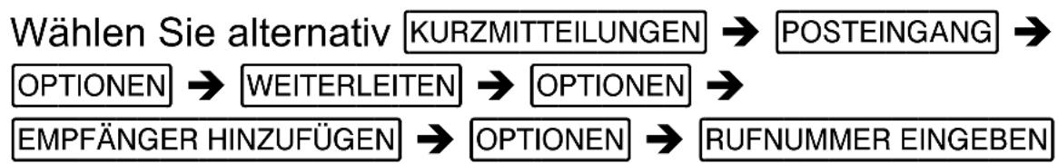 OLYMPIA Janus - Kurzmitteilung weiterleiten - 2