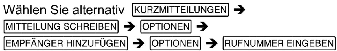 OLYMPIA Janus - Kurzmitteilung schreiben - 2