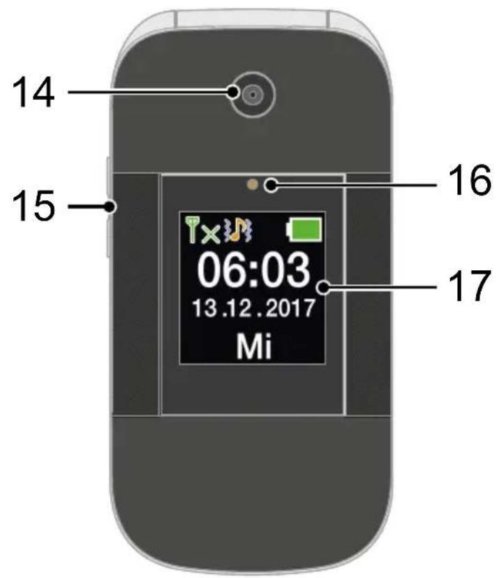 14 15 16 06:03 13.12.2017 Mi 17