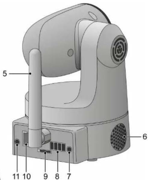 5 6 11 10 9 8 7