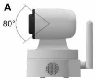 OLYMPIA IC 1285 Z - Bewahren Sie den Überblick Anschlüsse und Bedienelemente - 5