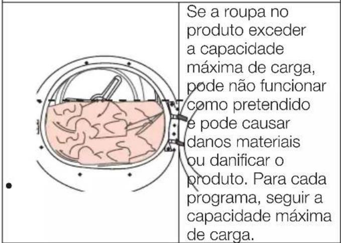 Se a roupa no produto exceder a capacidade máxima de carga, pode não funcionar como pretendido e pode causar danos materiais ou danificar o produto. Para cada programa, seguir a capacidade máxima de carga.
