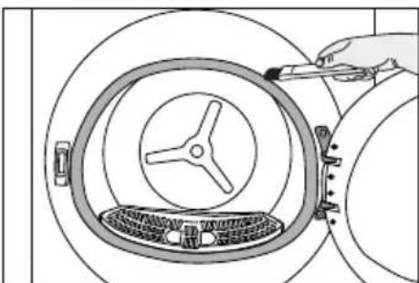 GRUNDIG GT 55824 CW - Caro Cliente, - 5