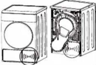 GRUNDIG GT 55824 CW - Warning regarding the noise - 1