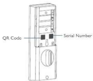 QR Code Serial Number
