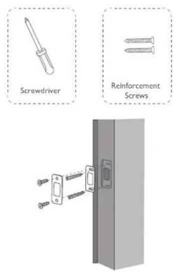 Screwdriver Reinforcement Screws