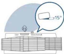 15° Door Mood Diameter