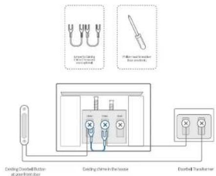 Ending Connection Button at your front door Ending chime in the house Endbell Transformer