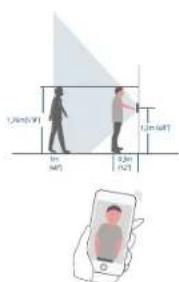 1.2m (m/ft) 1.2m (m/ft) 1m (m/ft) 0.2m (m/ft)