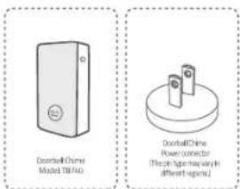 Doorbell China Model T8/40 Doorbell China Power connector [The path type may vary in different regions]