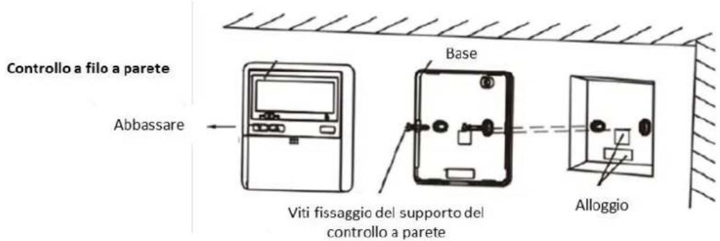 Controllo a filo a parete Abbassare Viti fissaggio del supporto del controllo a parete Base Alloggio