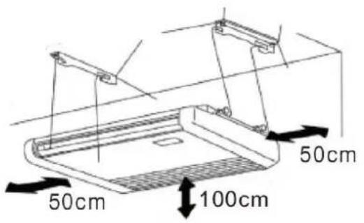 50cm 50cm 100cm